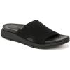 image:imageRyka Womens TranscendBlack