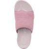 image:imageRyka Womens TranscendVintage Rose