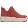 image:imageRyka Womens VivieRed Ochre