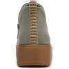 image:imageRyka Womens VivieVetiver Green