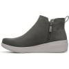 image:imageRyka womens LovelyAlpine Green
