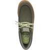 image:imageRyka womens VibrantAlpine Green