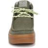 image:imageRyka womens VibrantAlpine Green