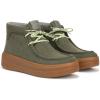 image:imageRyka womens VibrantAlpine Green