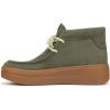 image:imageRyka womens VibrantAlpine Green