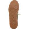 image:imageRyka womens VibrantAlpine Green