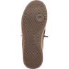 image:imageRyka womens VibrantBrown