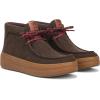 image:imageRyka womens VibrantBrown