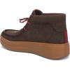 image:imageRyka womens VibrantBrown