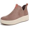 image:imageRyka Womens VivieBrown