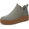 Vetiver Green