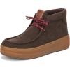 image:imageRyka womens VibrantBrown