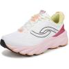image:imageRyka Womens Devotion SwiftBrilliant White