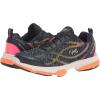 image:imageRyka DEVOTION XT Athletic ShoeNavy Blue