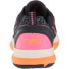 image:imageRyka DEVOTION XT Athletic ShoeNavy Blue