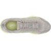 image:imageRyka DEVOTION XT Athletic ShoePaloma Grey