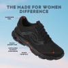 image:imageRyka Womens Devo Stride LxBlack