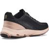 image:imageRyka Womens Devo Stride LxBlackBlush