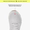 image:imageRyka Womens Devo Stride LxNimbus Grey