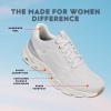 image:imageRyka Womens Devo Stride LxNimbus Grey