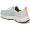 image:imageRyka Womens Devotion Fuse Walking ShoeBlue Ice