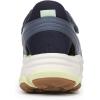 image:imageRyka Womens Devotion Max FishermanFlintstone Blue