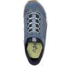 image:imageRyka Womens Devotion Max FishermanFlintstone Blue