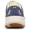 image:imageRyka Womens Devotion X Max ClassicDusk Blue