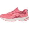 image:imageRyka Womens ImagineWatermelon Pink