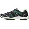 image:imageRyka Womens Influence Cross TrainerBlack