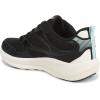 image:imageRyka Womens IntentBlack