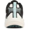 image:imageRyka Womens IntentBlack