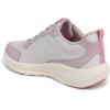 image:imageRyka Womens IntentLilac
