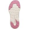 image:imageRyka Womens IntentLilac