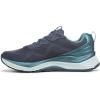image:imageRyka Womens Uplift LXVintage Blue