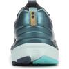 image:imageRyka Womens Uplift LXVintage Blue