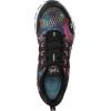 image:imageRyka Womens Vivid RZX SneakerBlack Tie Dye
