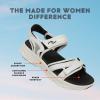 image:imageRyka womens Devotion Max SandalEgret Black
