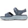 image:imageRyka womens Devotion Max SandalFlintstone Blue