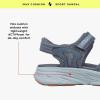 image:imageRyka womens Devotion Max SandalFlintstone Blue