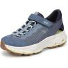 image:imageRyka Womens Devotion Max FishermanFlintstone Blue