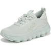 image:imageRyka Womens Podflow EzIcicle Green