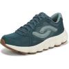 image:imageRyka Womens Podflow RetroDeep Sea Green Mesh Fabric