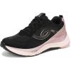 image:imageRyka Womens Uplift LXBlack