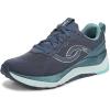 image:imageRyka Womens Uplift LXVintage Blue