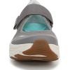 image:imageRyka Womens Devotion Max Mary JaneSky Grey