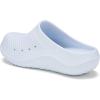 image:imageRyka Womens Echo Recovery ClogIce Blue