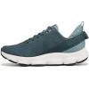image:imageRyka Womens PodflowDeep Sea Green
