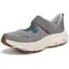 image:imageRyka Womens Devotion Max Mary JaneSky Grey