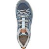 image:imageRyka Womens KarmaDust Blue